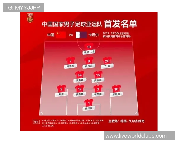 中国男足与卡塔尔首发阵容分析及比赛前瞻全面解读